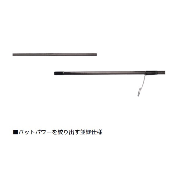 24 EMERALDAS MX イカメタル